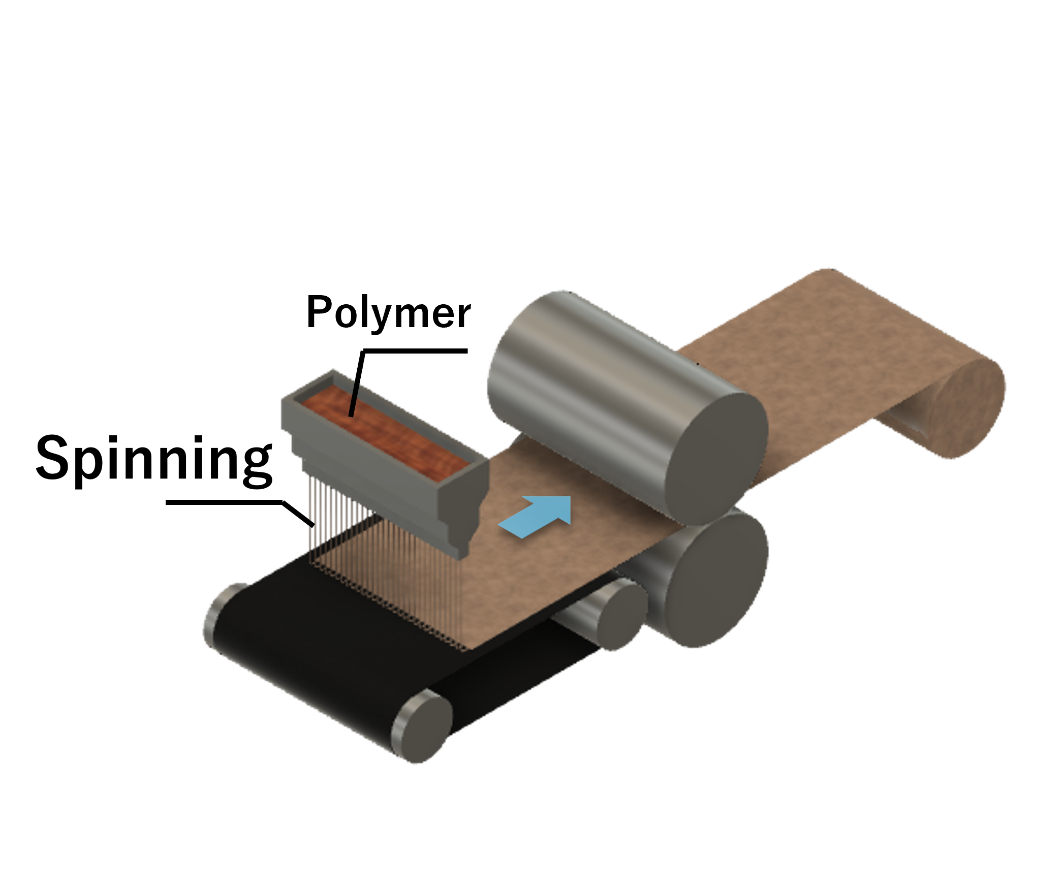 Spunbond
