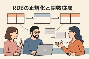 3人の男女が話し合うイラスト