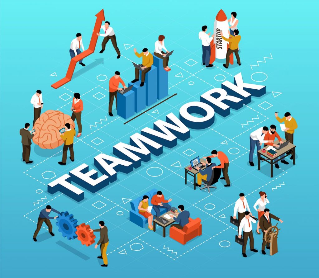 Teamworkと書かれたイラスト