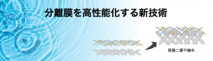 分離膜を高性能化する新技術