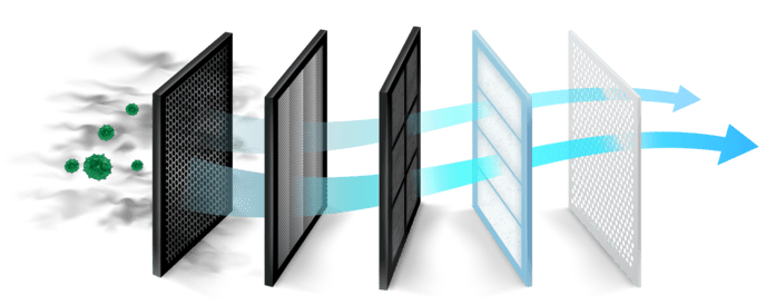 フィルター性能（ろ過精度と圧力損失）