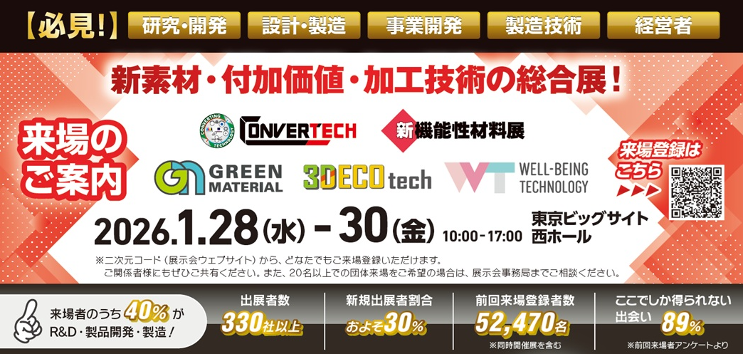 新機能性素材展2026のバナー