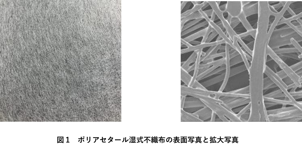 図１　ポリアセタール湿式不織布の表面写真と拡大写真