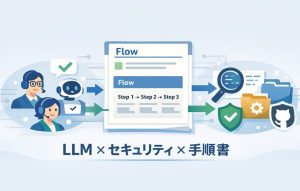 AIとSEがセキュリティで協働するイラスト