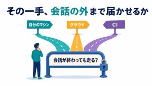 分かれ道の手前に立つゲートに「会話が終わっても走る？」という問いが書かれ、その先に「自分のマシン」「クラウド」「CI」という3本の標識が伸びているイラスト。キャッチコピー「その一手、会話の外まで届かせるか」が添えられている