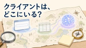 自然言語の問い合わせを受け取り、AIがSQLを組み立て、データベースに問い合わせて表を返すブラウザアプリの全体像と、「クライアントは、どこにいる?」という問いかけを示す挿絵
