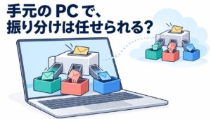 「手元の PC で、振り分けは任せられる?」の文字と、ノート PC の上の小さな判定モデルが、雲の向こうの Jev と並んで問い合わせの封筒を仕分ける様子を描いた挿絵